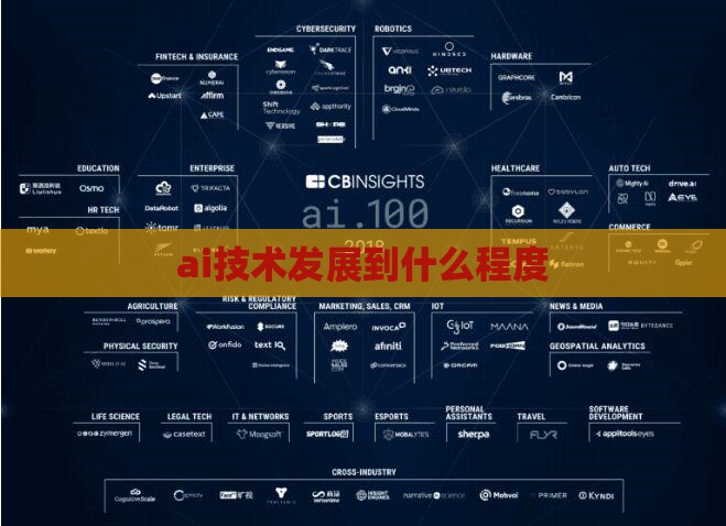 AI技术的进步：GPT-5的发布和未来的前景