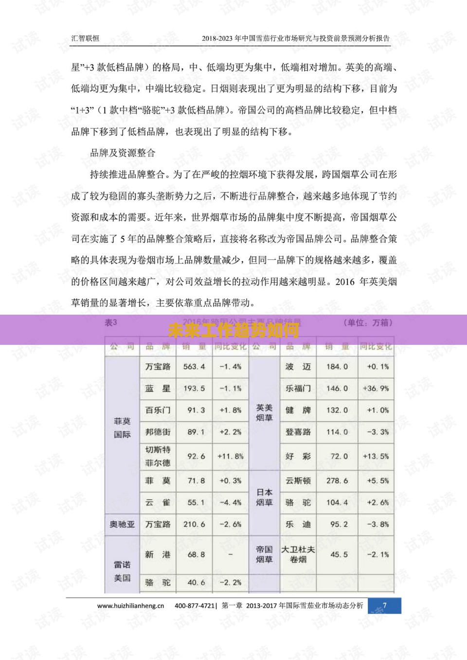 未来工作趋势：AI与人类共舞的五种新型职业形态